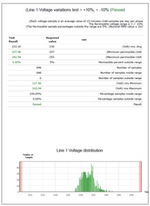 Elnet PQ Pass certificate2