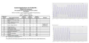 Elnet PQ Pass certificate3