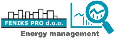 Elnet Power energy quality multichannel meters | EN50160 | Analyser