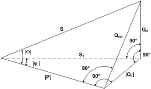 phase_diagram